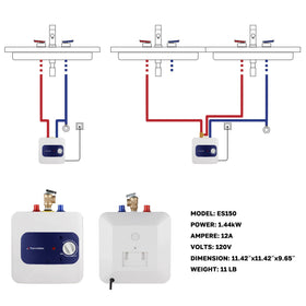 ThermoMate Mini Tank temperature range supports versatile comfort at home.