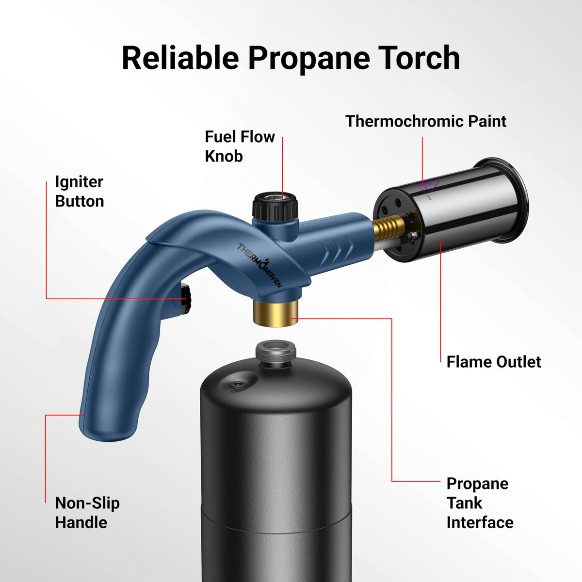 ThermoMaven torch for lighting charcoal, campfires, and fireplaces quickly.