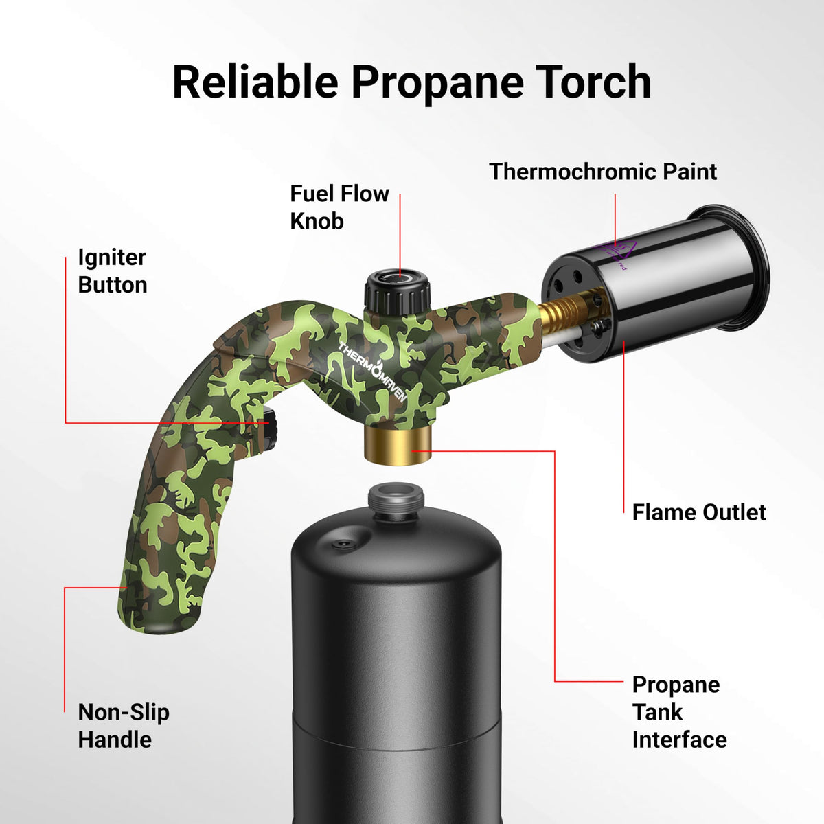 ThermoMaven torch for light welding with a durable nozzle