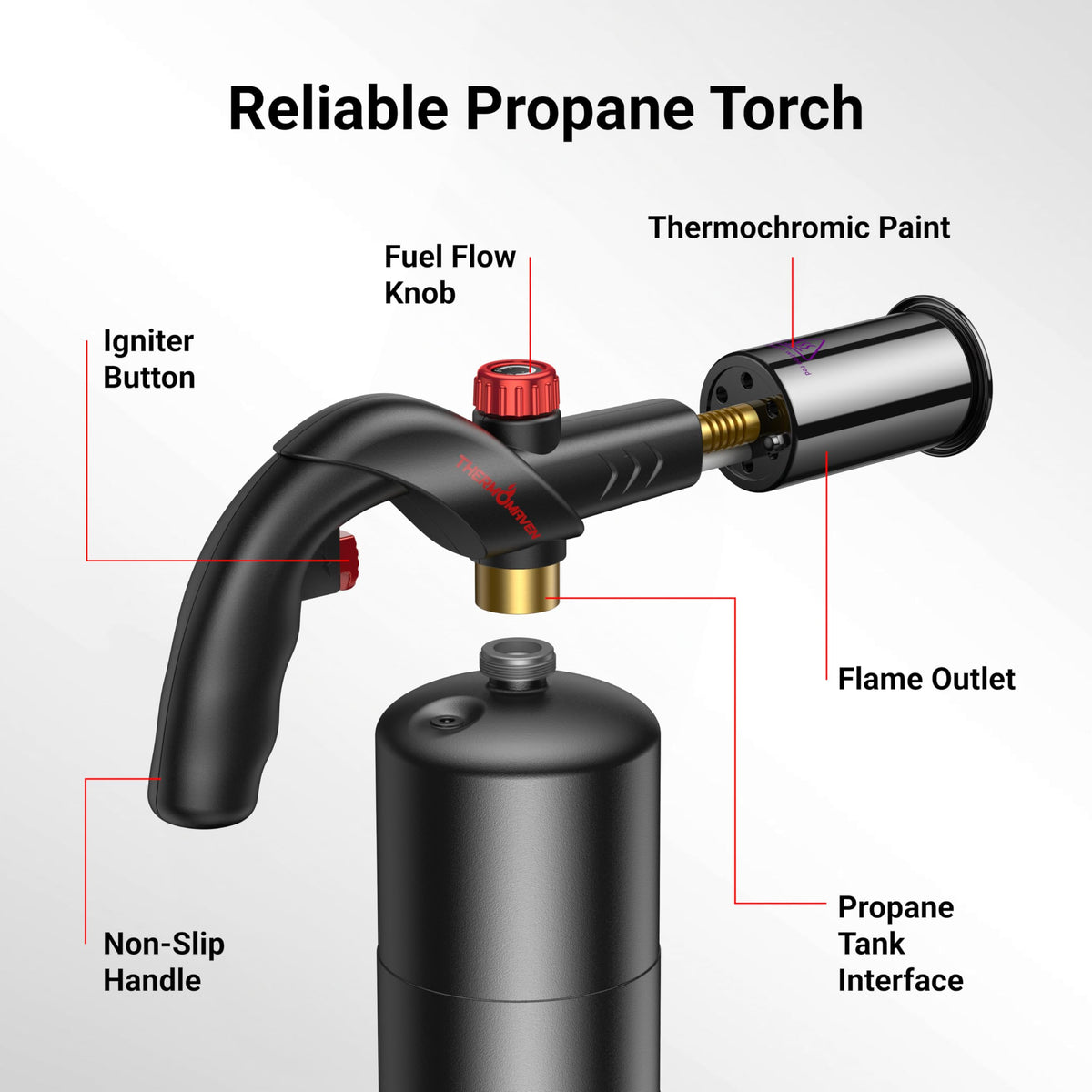 ThermoMaven torch lighting charcoal and campfires quickly.