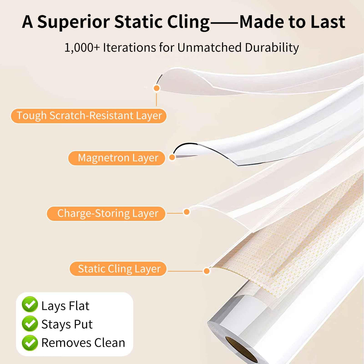 Thesurfpait behind-trash-cans kitchen protection keeps walls clean and grease-free