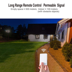 Thinkbee waterproof design highlights IP66 rating for versatile placement