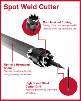 Thinktool cobalt-titanium coated drill bits deliver high hardness for metals