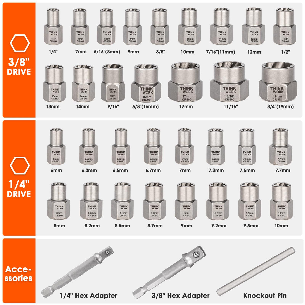 Thinkwork Bolt Extractor Kit with 3/8 inch drives for versatile tool compatibility