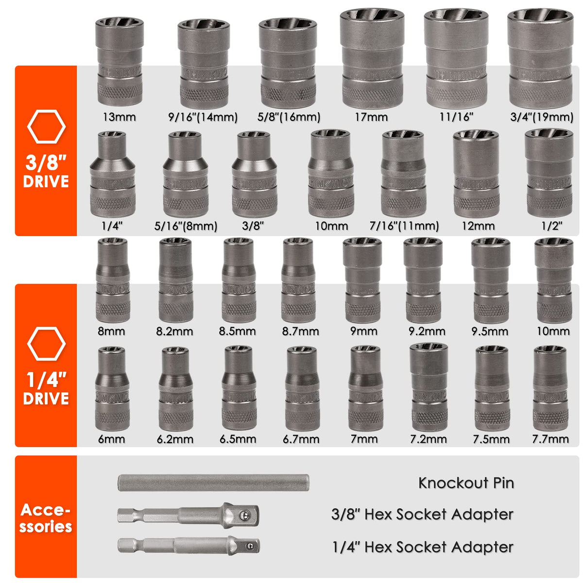 THINKWORK kit includes 1/4in and 3/8in drive adapters with knockout pin for easy removal