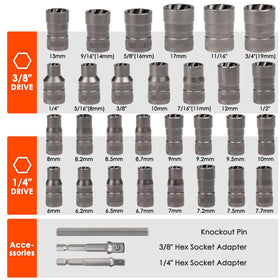 THINKWORK kit includes 1/4in and 3/8in drive adapters with knockout pin for easy removal
