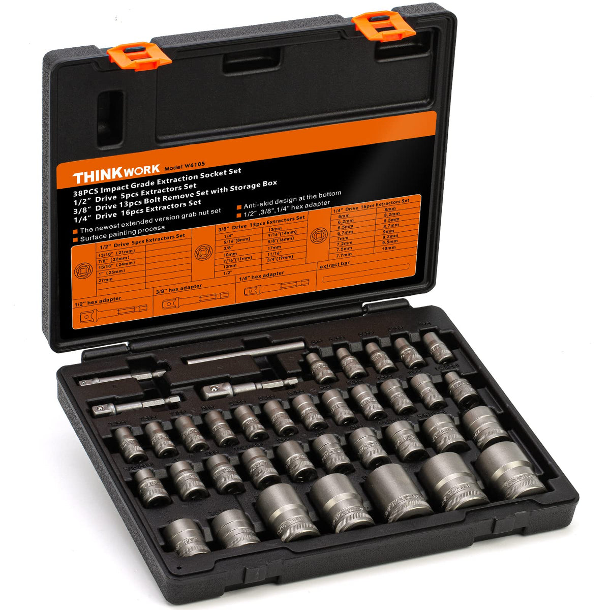 Thinkwork Bolt Extractor Kit case with organized storage for on-site convenience
