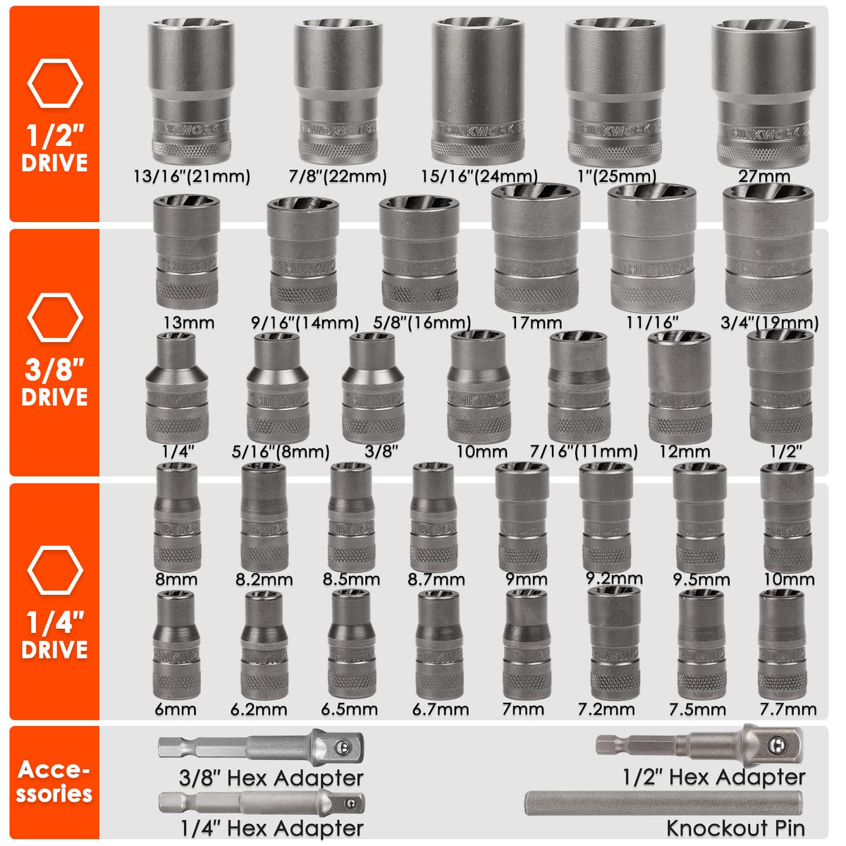 Thinkwork Bolt Extractor Kit close-up of reverse spiral flutes in action