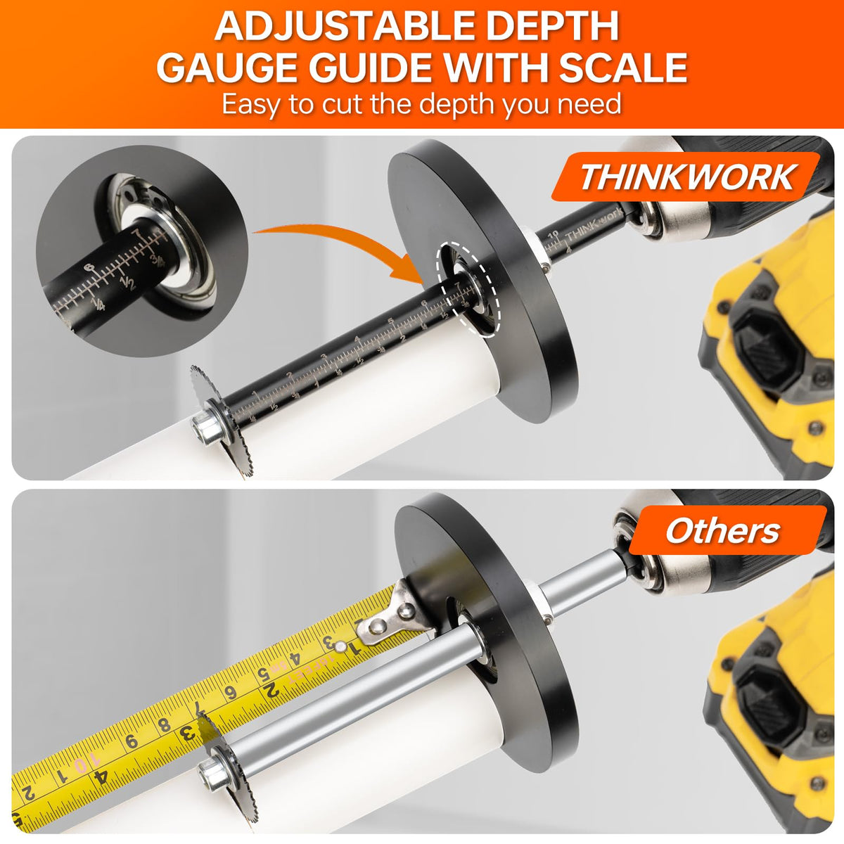 THINKWORK hardened HHS blades stay sharp through PVC, ABS and wood.