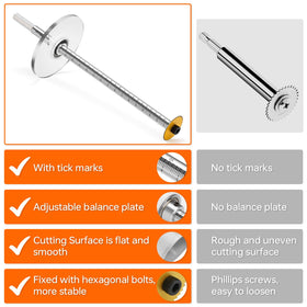 THINKWORK blades set supports options with 22 to 44 mm sizes.