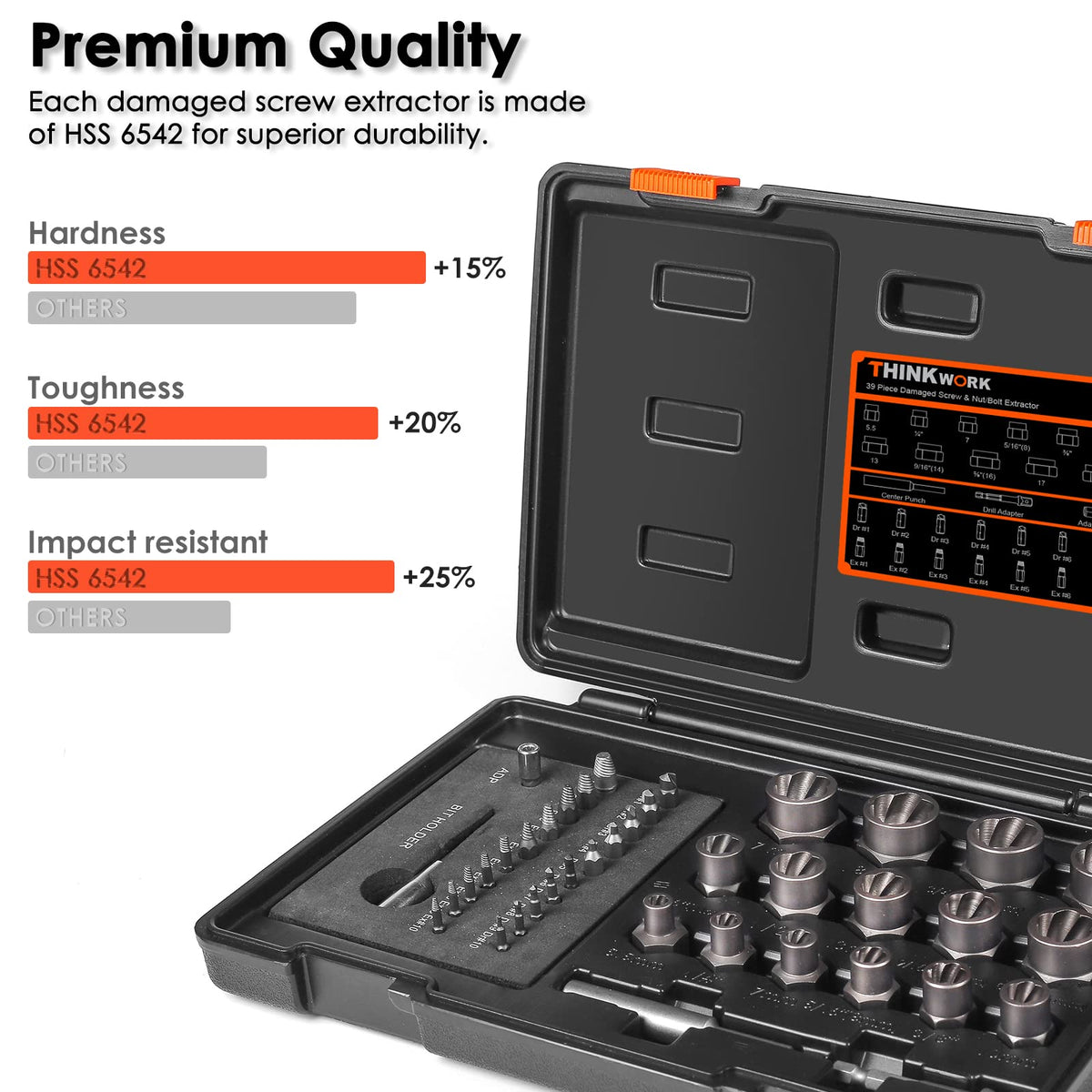 THINKWORK damaged-bolt-extractor 2-21mm range enables broad fastener compatibility