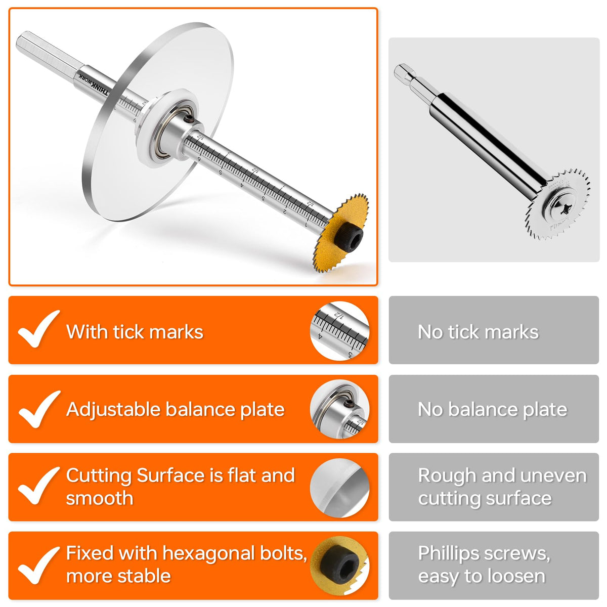 Thinkwork stainless steel handle offers durability and comfort.