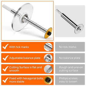 Thinkwork stainless steel handle offers durability and comfort.