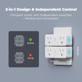THIRDREALITY Smart Dual Plug energy monitor shows real-time outlet usage