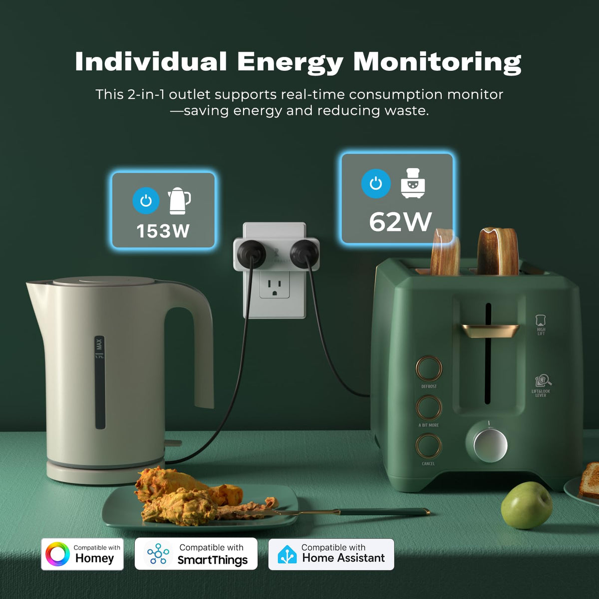 THIRDREALITY Smart Dual Plug right outlet for independent control and monitoring