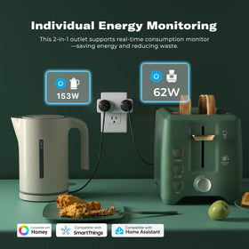 THIRDREALITY Smart Dual Plug right outlet for independent control and monitoring