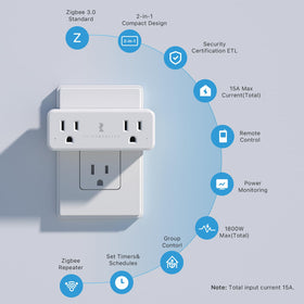 THIRDREALITY Smart Dual Plug acts as Zigbee repeater to boost network range