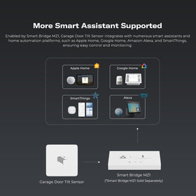 ThirdReality tilt sensor OTA updates keep firmware current for better security and features.