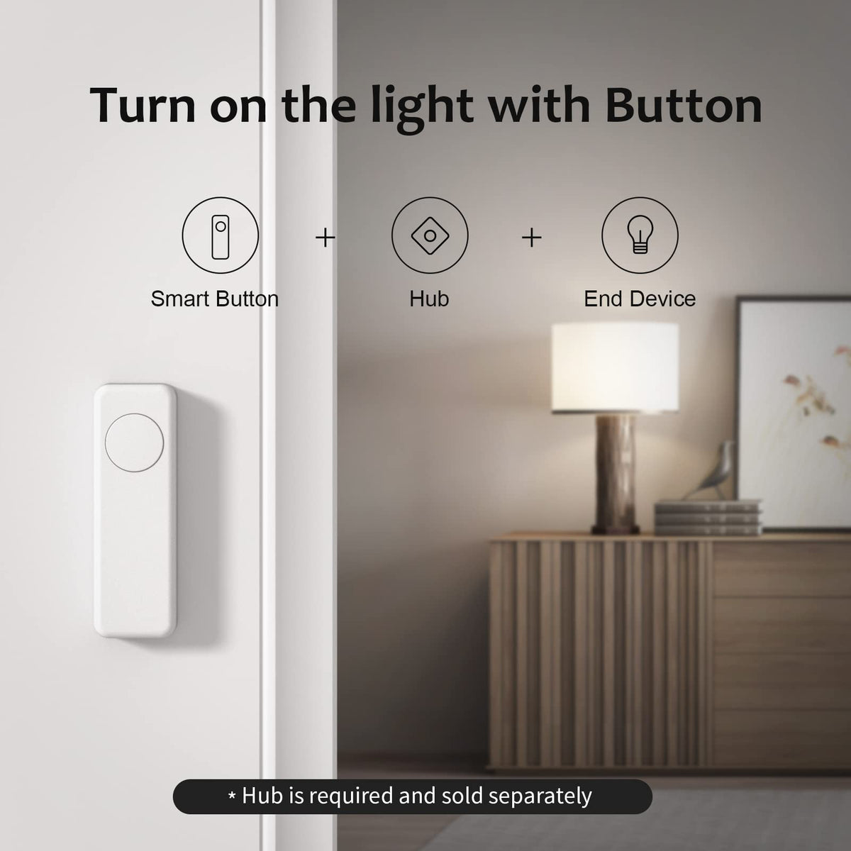 ThirdReality 2-pack remote illustrating press, double press, and hold actions.
