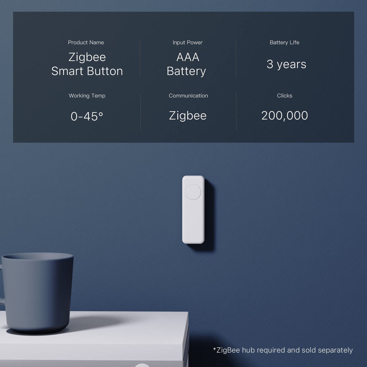 ThirdReality ZigBee Smart Button mounted on wall for easy scene access.