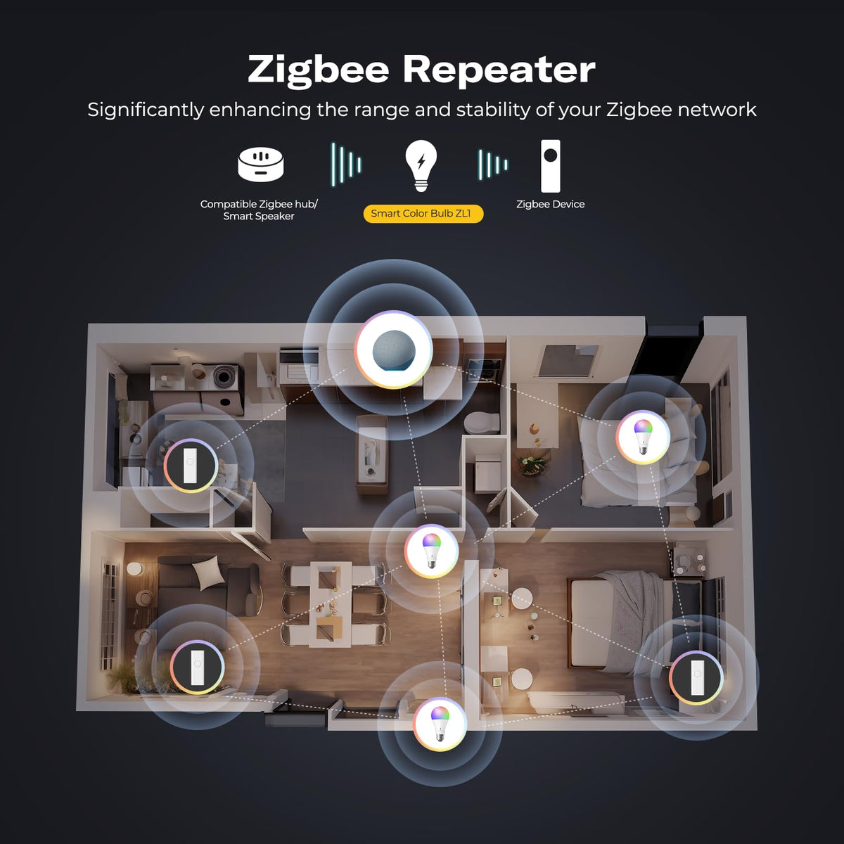 ThirdReality ZL1 four-pack color spectrum demonstrating dynamic lighting options
