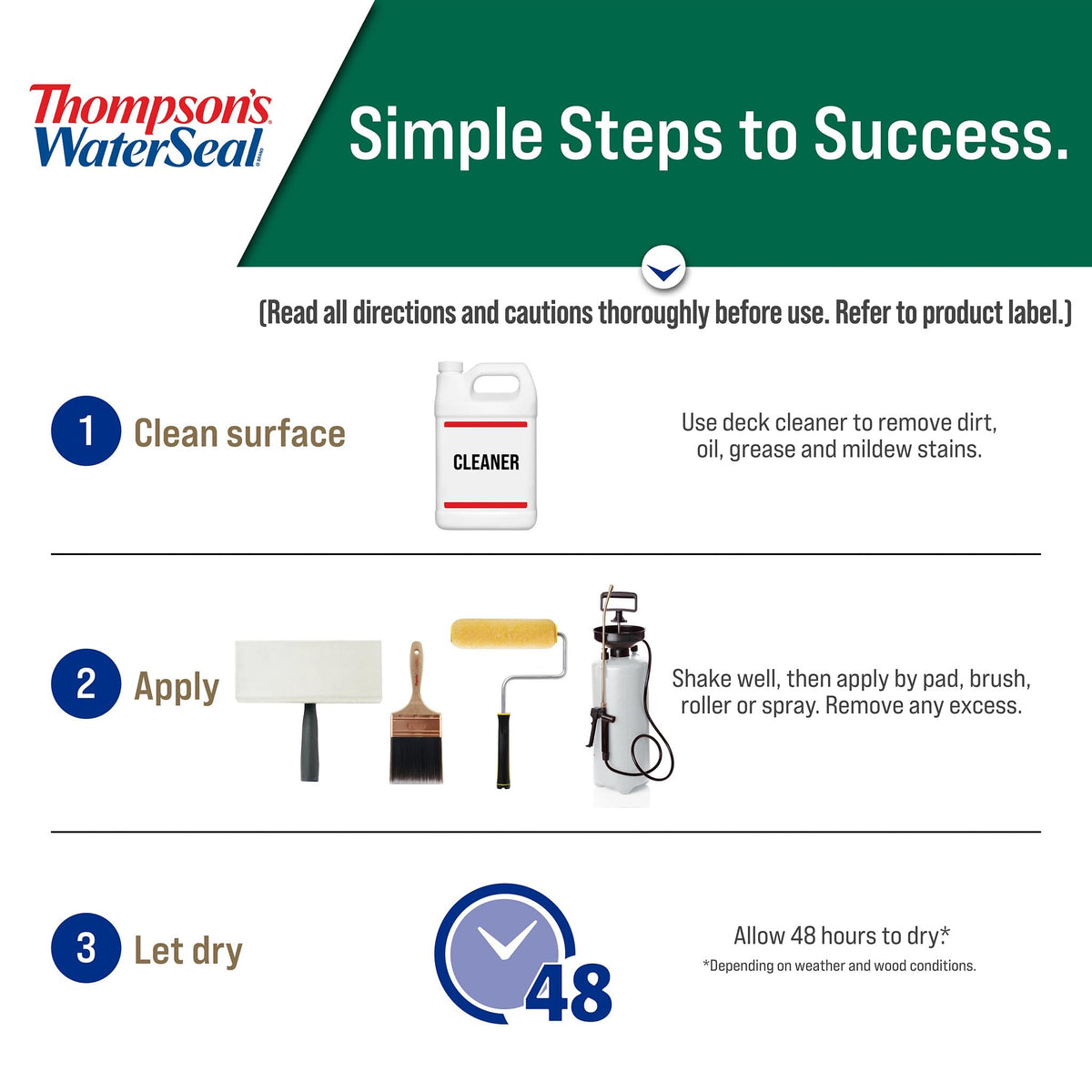 Thompson's WaterSeal on brick surface providing waterproof protection for masonry
