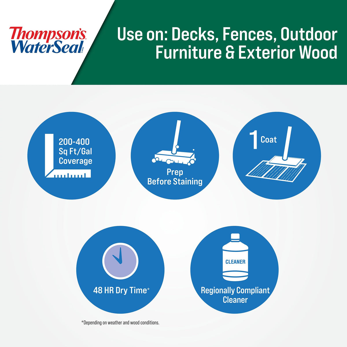 Thompson's WaterSeal clear sealer on concrete for waterproofing