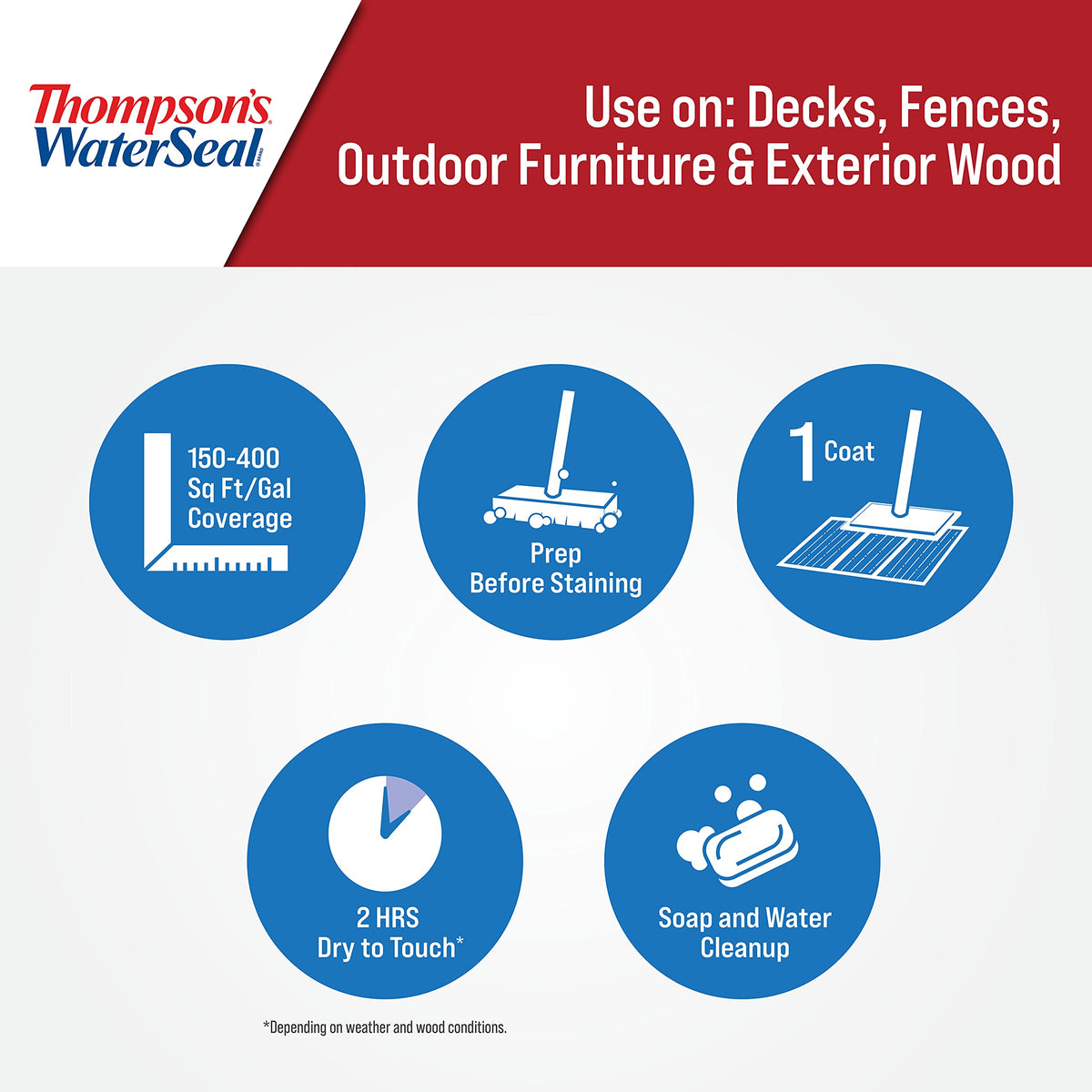 Thompson's WaterSeal easy-to-apply coating on damp wood for flexible refinishing.