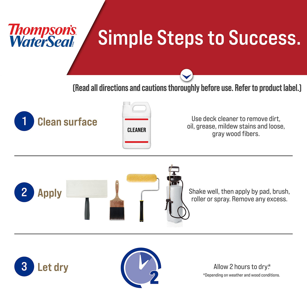 Thompson's WaterSeal fade-resistant finish on sunny wood demonstrates color longevity.