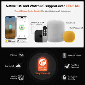 ThorBolt X1 fingerprint scanner delivers quick, secure access with local data storage