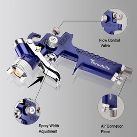 Detachable 125cc gravity cup eases cleaning and reduces waste.