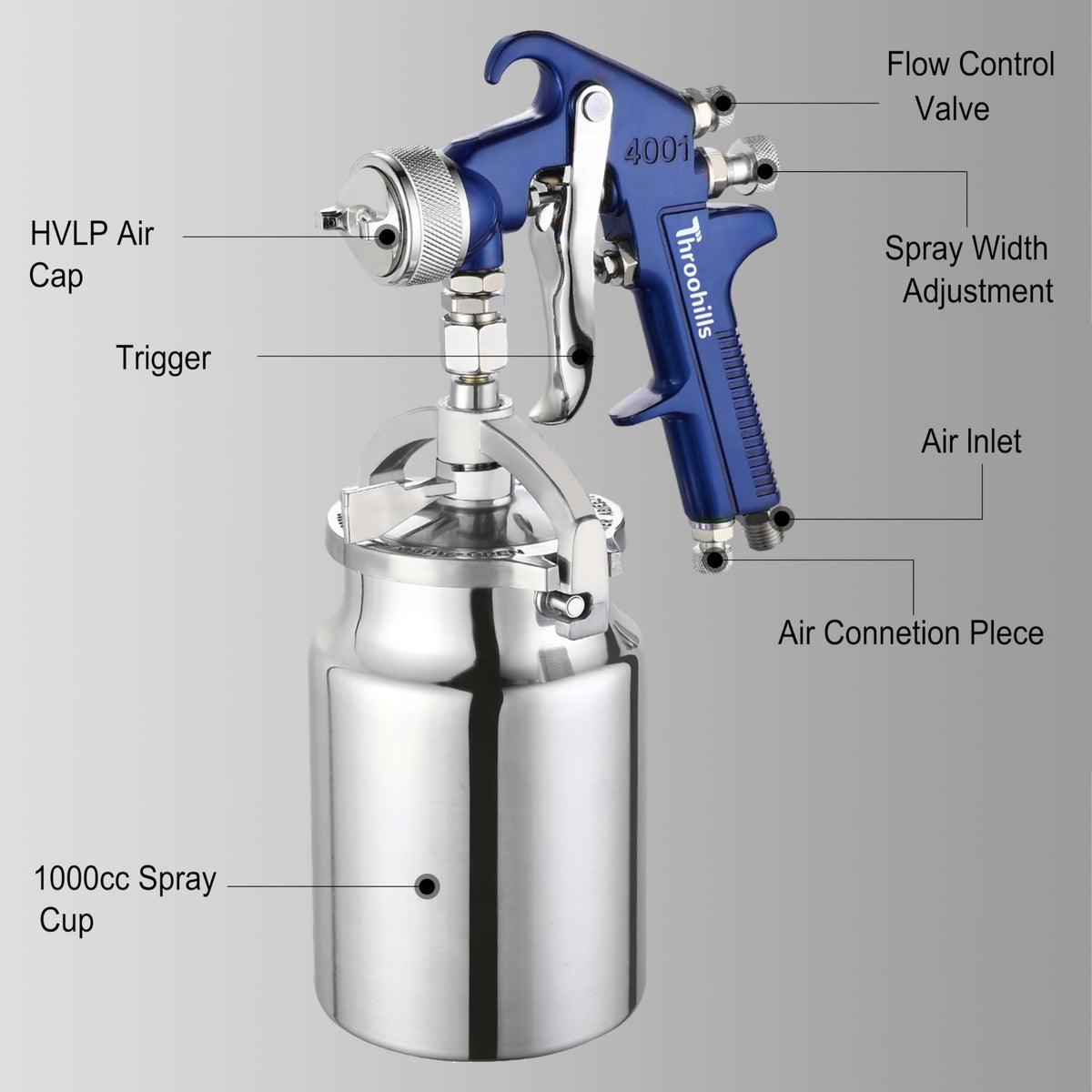Throohills nozzle 1.4mm for fine basecoats and precise detailing.