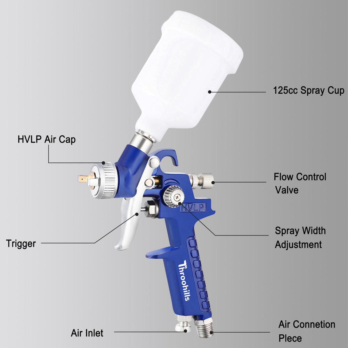 Throohills HVLP gun with brass hood provides uniform atomization.