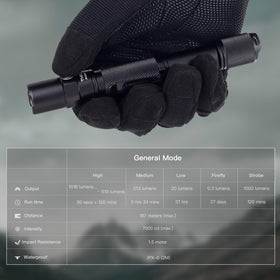 ThruNite Archer 2A C side profile highlighting slim durable body