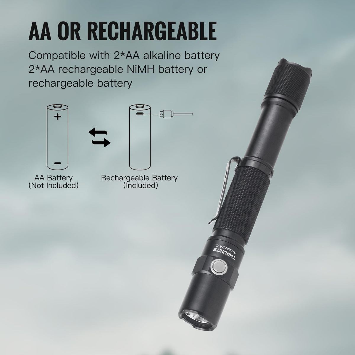 ThruNite Archer 2A C USB-C port ready for fast charging