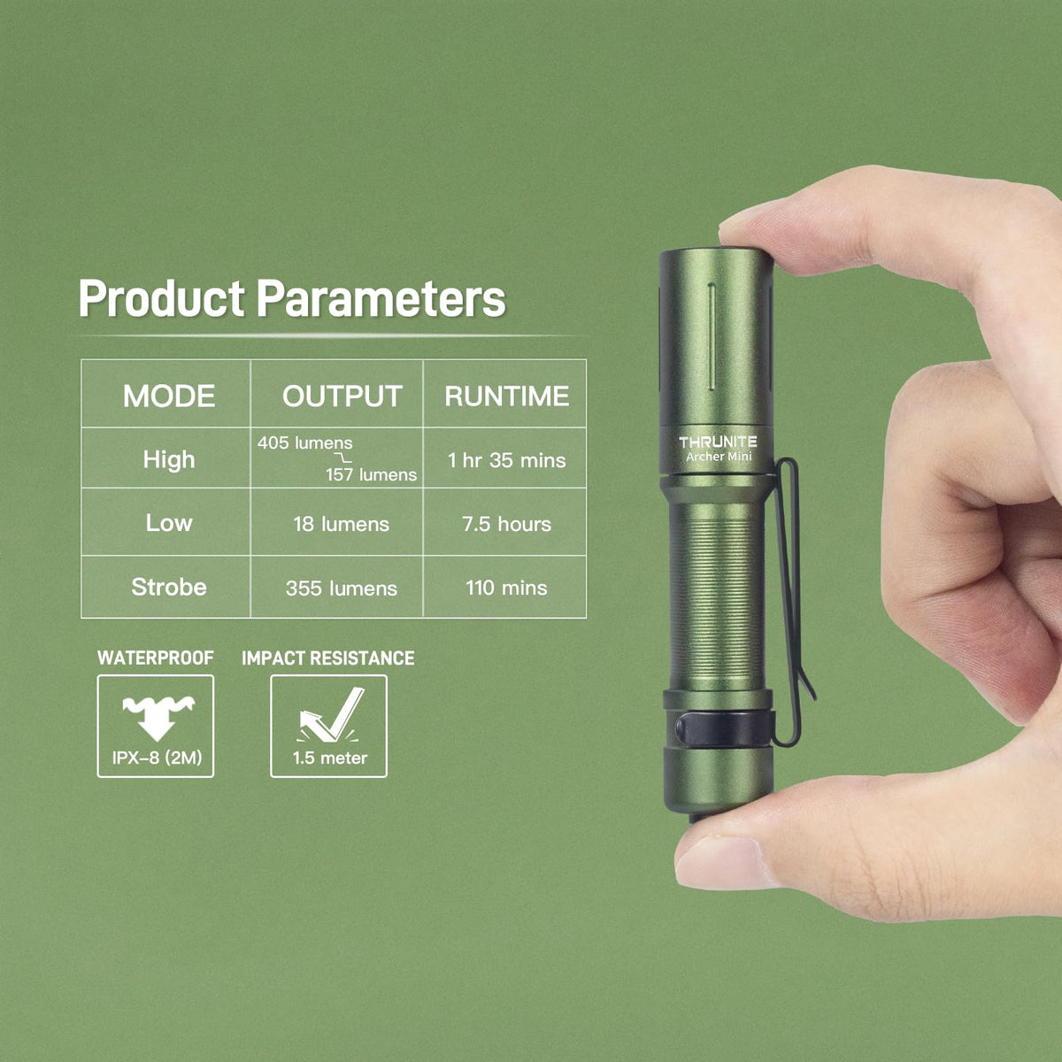 ThruNite Archer Mini aluminum shell balances durability and light handling.