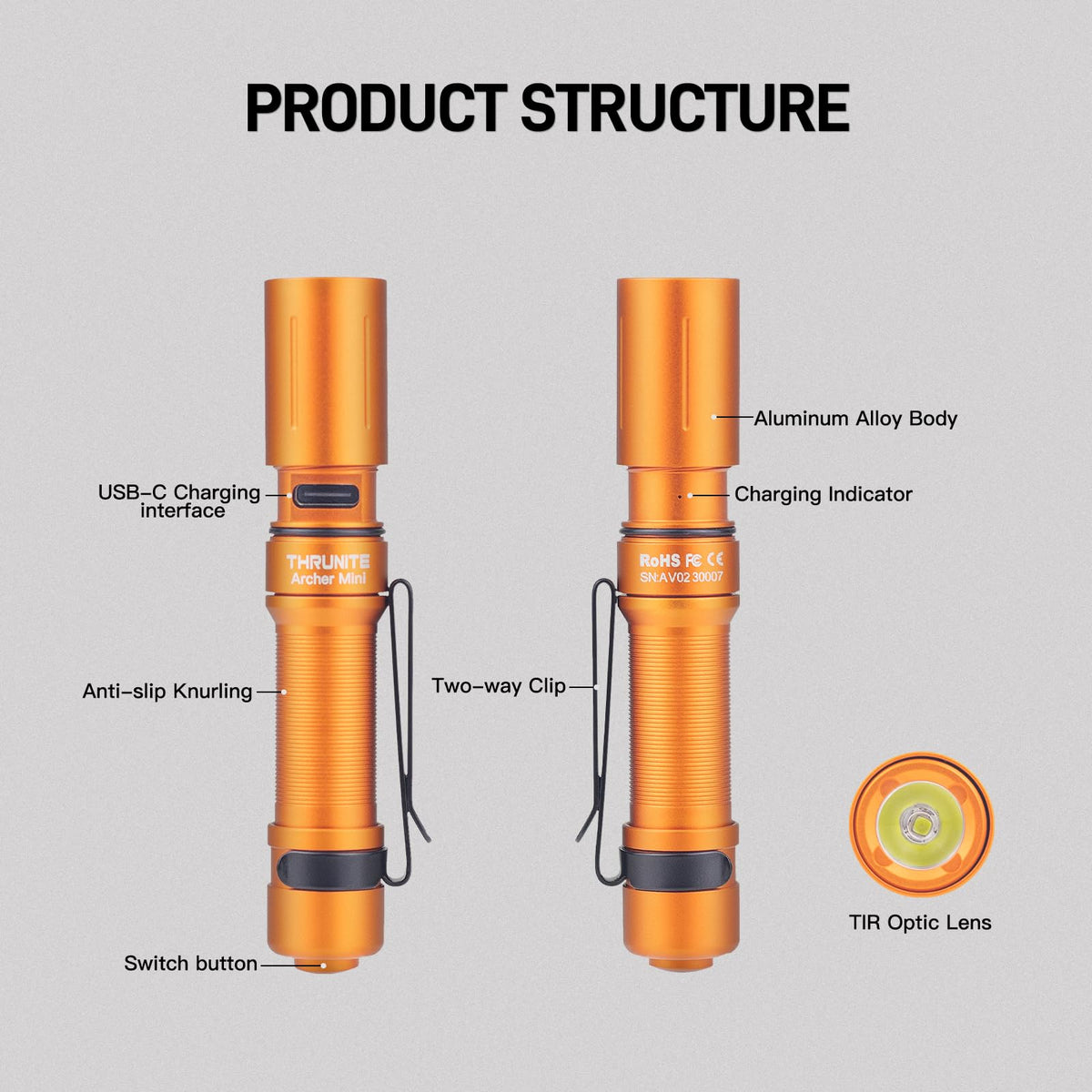 ThruNite Archer Mini beam distance illustrates 285 feet of visibility.