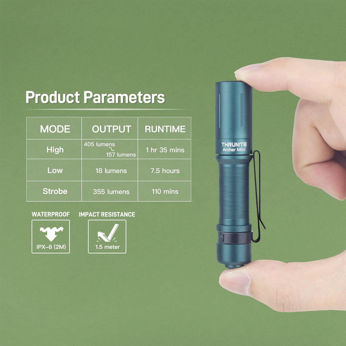 ThruNite Archer Mini clip closeup emphasizes versatile attachment options