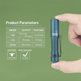 ThruNite Archer Mini clip closeup emphasizes versatile attachment options