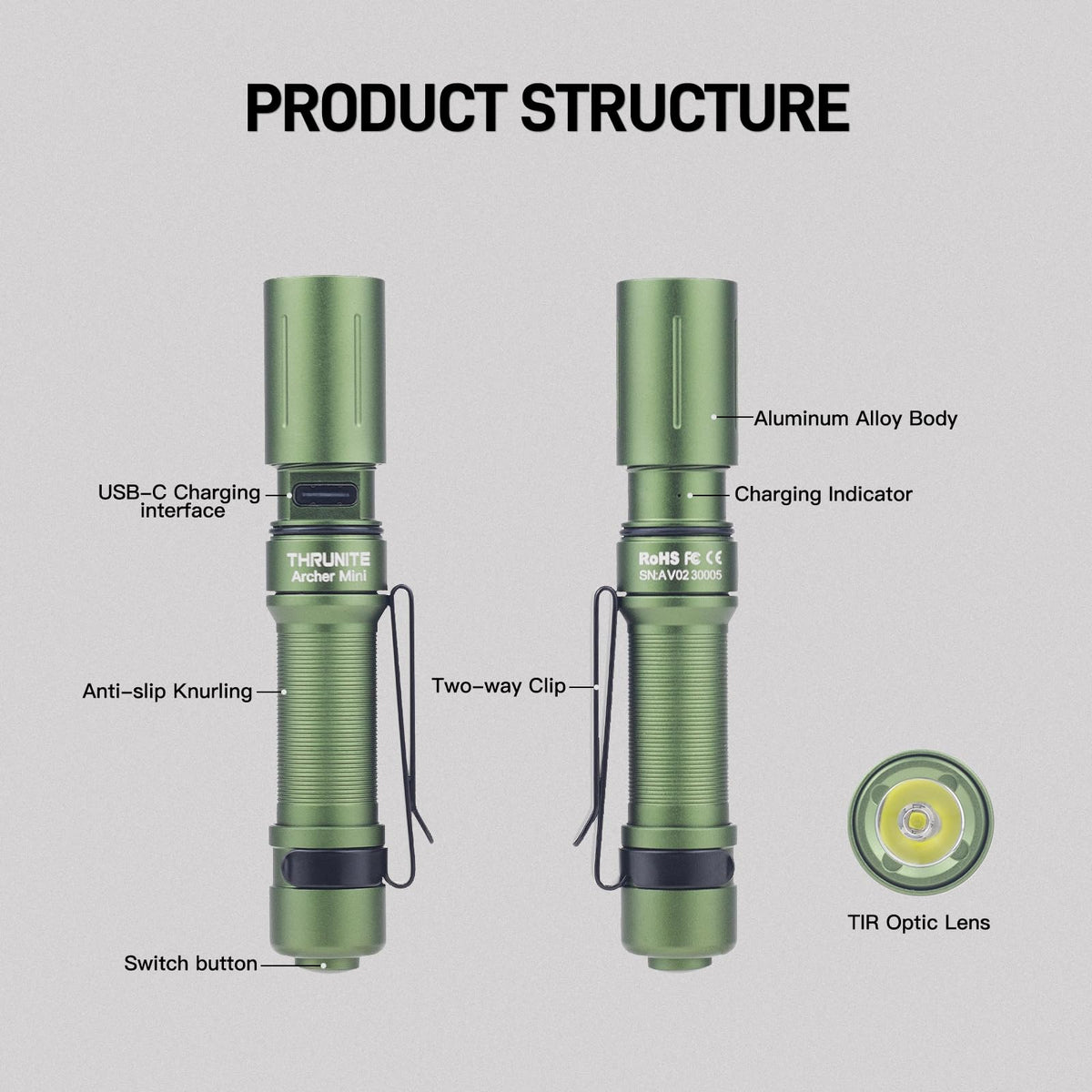 ThruNite Archer Mini IPX8 waterproof design withstands rain and immersion.