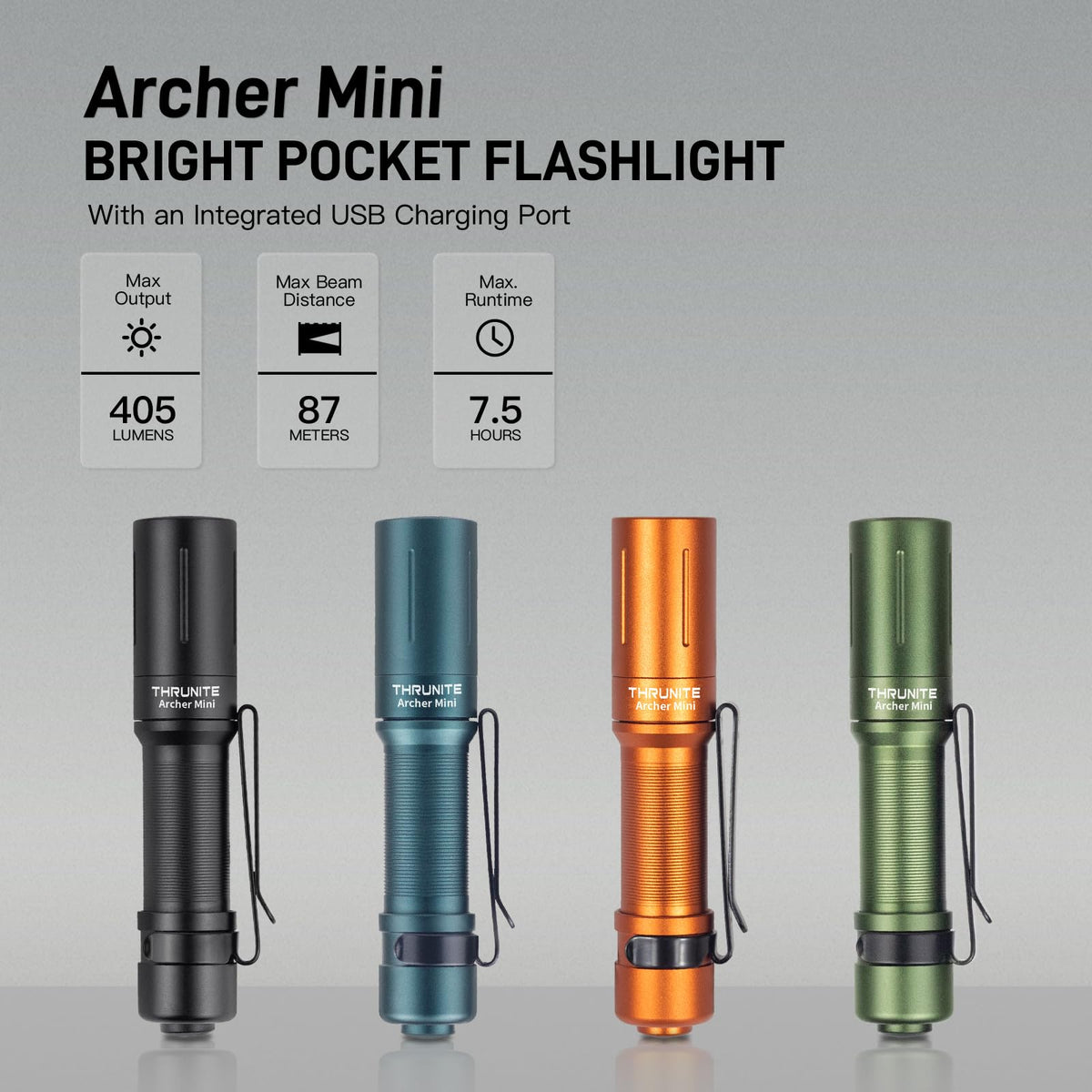 ThruNite Archer Mini unboxing shows packaging and accessories