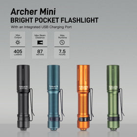 ThruNite Archer Mini unboxing shows packaging and accessories