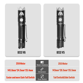 ThruNite BSS V6 stainless steel head ring prevents roll and allows accessory attachment.