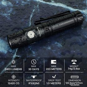 ThruNite TC15 V3 Firefly mode provides subtle lighting for tent setup or map reading.