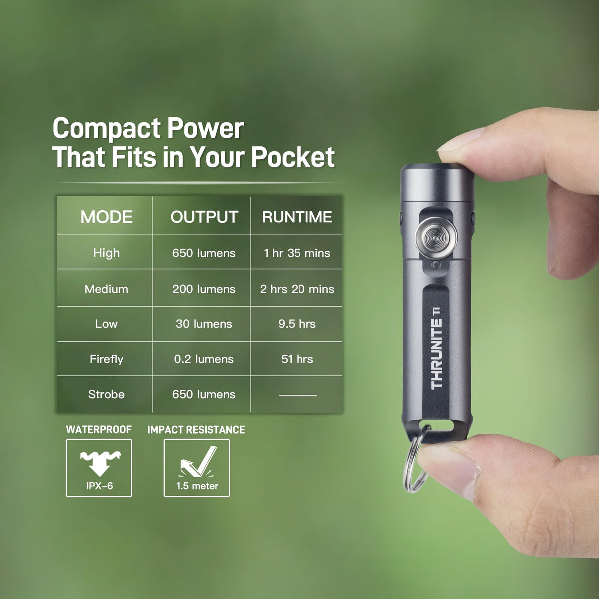 ThruNite Ti 105-meter beam delivers extended visibility in outdoor adventures.