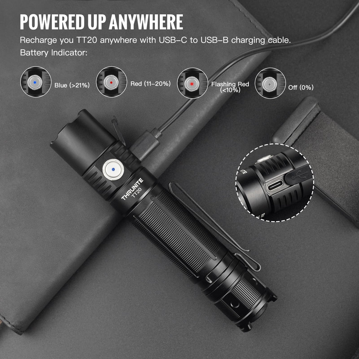 ThruNite TT20 rugged aluminum body built for tough conditions.