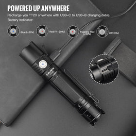 ThruNite TT20 rugged aluminum body built for tough conditions.