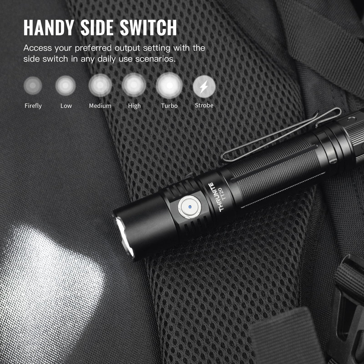 ThruNite TT20 IPX8 waterproof rating for rain and wet environments.