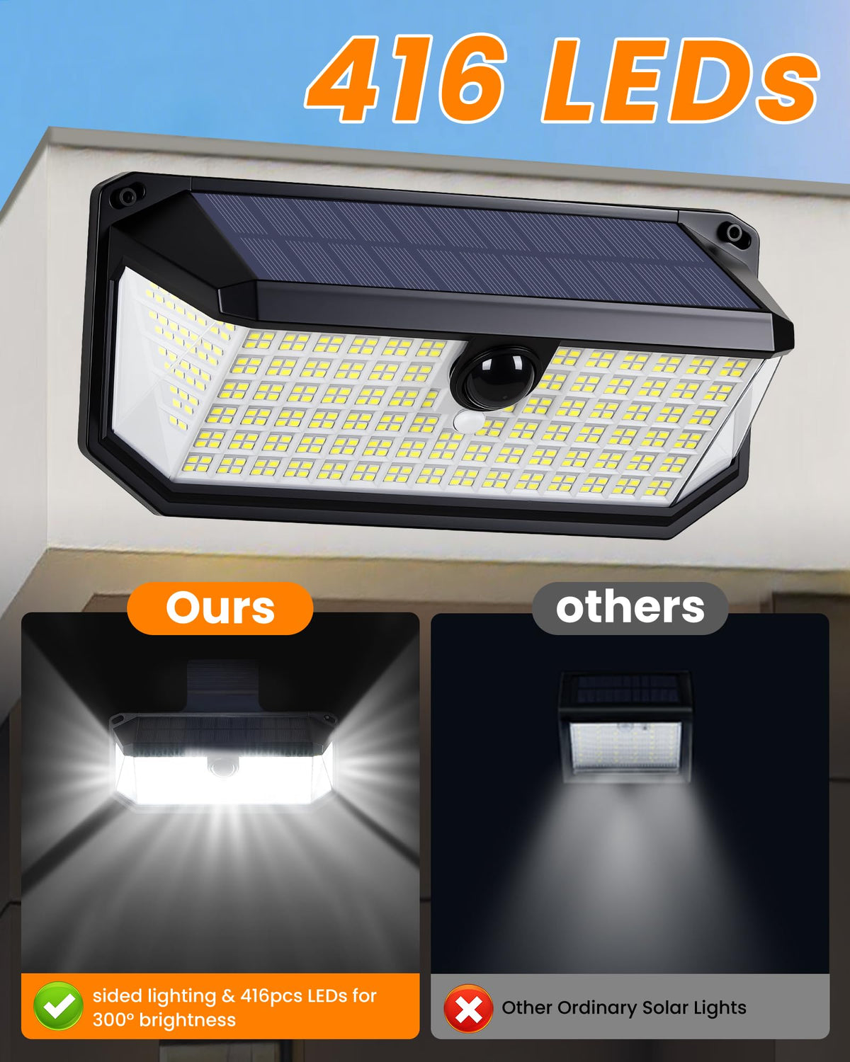 Thumok clip-on solar light mounted on deck for outdoor ambiance and safety.