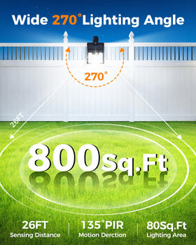 Thumok 72LED 600LM outdoor light delivers strong coverage.